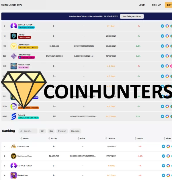 coinhunters