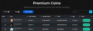 watcherguru premium coins