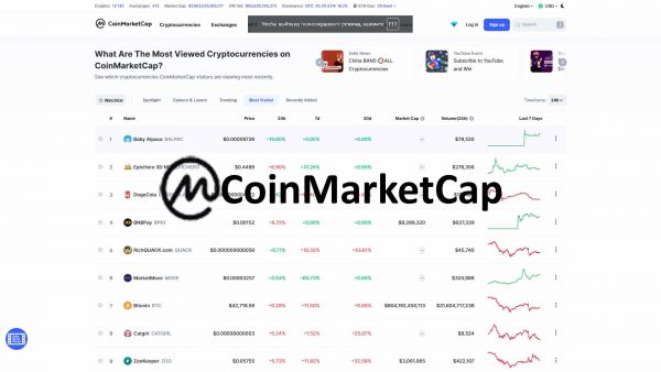 coinmarketcap webpage