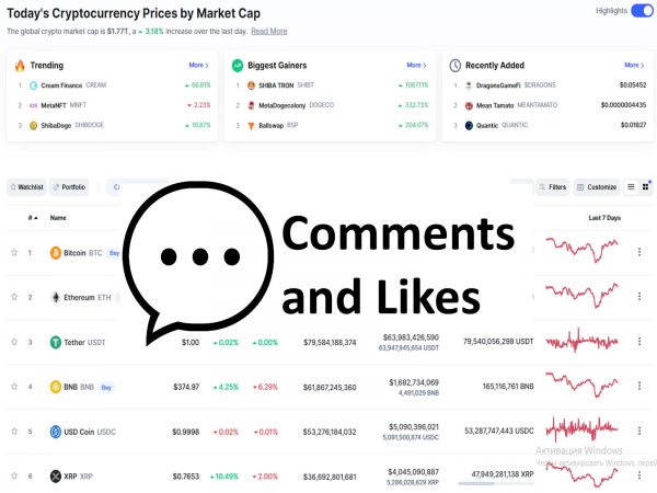 coinmarketcap bullish comments and likes